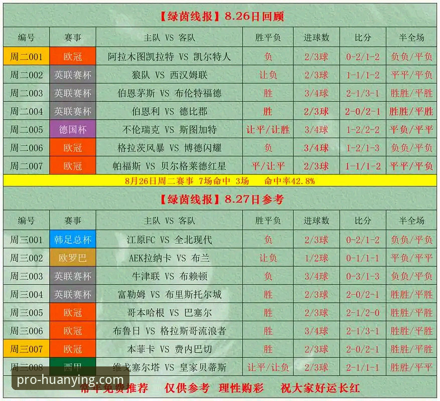幻影体育娱乐平台 幻影体育娱乐平台最新动态:深度解析专业竞猜生态与赔率分析系统